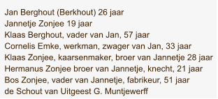 Jan Berghout (Berkhout) 26 jaar Jannetje Zonjee 19 jaar Klaas Berghout, vader van Jan, 57 jaar Cornelis Emke, werkman, zwager van Jan, 33 jaar Klaas Zonjee, kaarsenmaker, broer van Jannetje 28 jaar Hermanus Zonjee broer van Jannetje, knecht, 21 jaar Bos Zonjee, vader van Jannetje, fabrikeur, 51 jaar de Schout van Uitgeest G. Muntjewerff