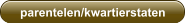 parentelen/kwartierstaten