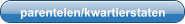 parentelen/kwartierstaten